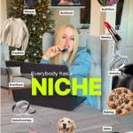 Best Ad Format By Niche