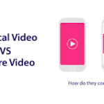 Vertical Vs Square Ads